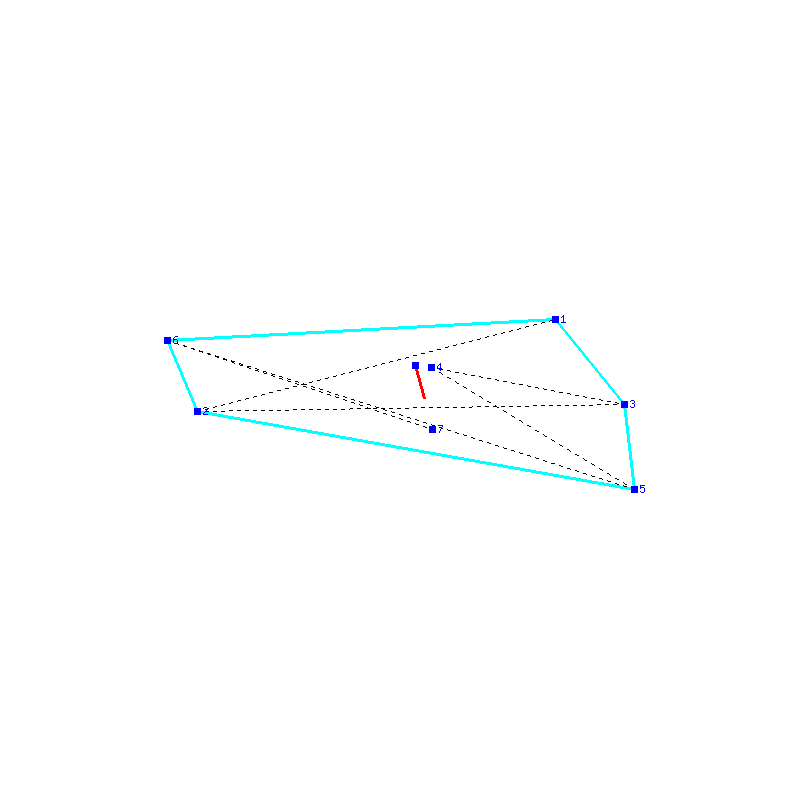 Flugauswertung